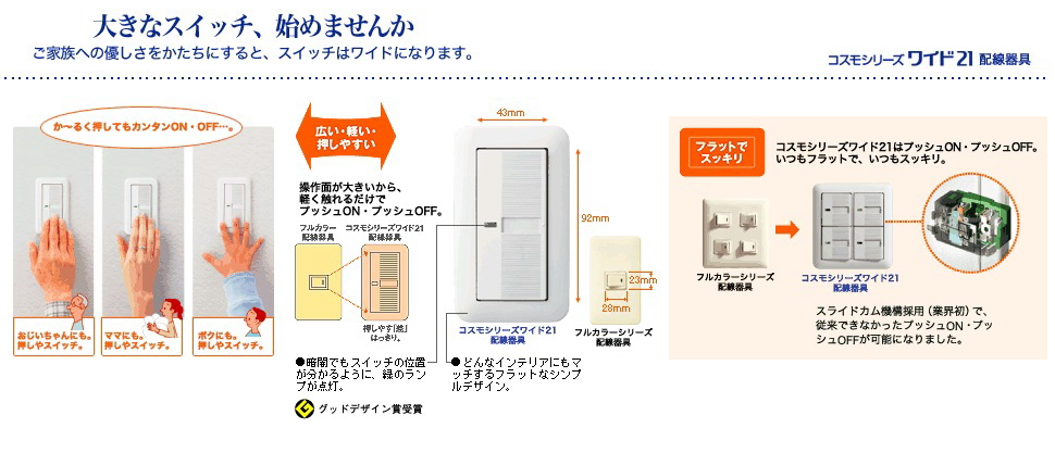 大きなスイッチ、始めませんか ご家族への優しさをかたちにすると、スイッチはワイドになります。